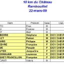 rambouillet_2009_html_445aa7b7