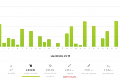 2018-10, Grand Raid de la Réunion - 2